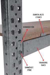 Ağır Yük Raf Ünitesi Emniyet Pimi